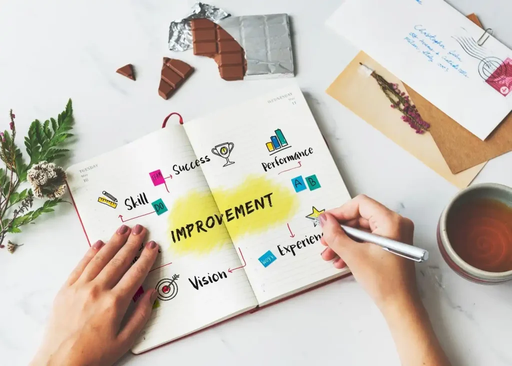 Practical and Effective Methods for Self-Improvement